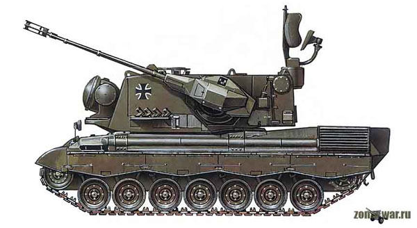 35-     Gepard